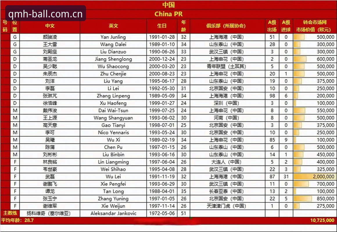 老球迷手把手教你拆解2026世界杯J组德甲帮，这届分组有看头