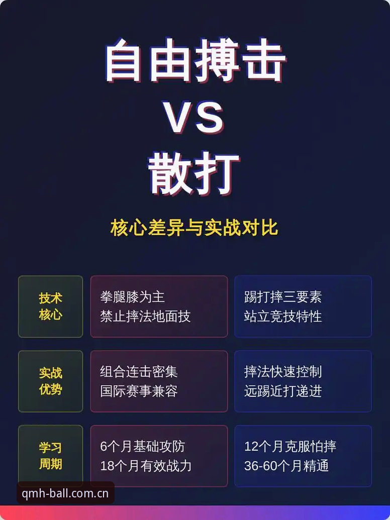 对比赛事替代方案球盟会与旧版比分模块：哪个才是实战刚需？